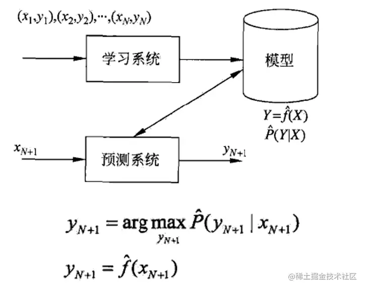 Pasted image 20221129153719.png