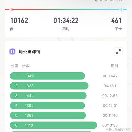 小徐同学k于2022-11-25 20:25发布的图片