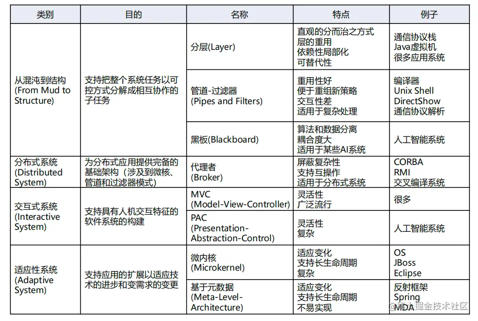 Pasted image 20230213224439.png