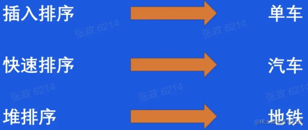 截屏2022-05-25 18.20.50.png