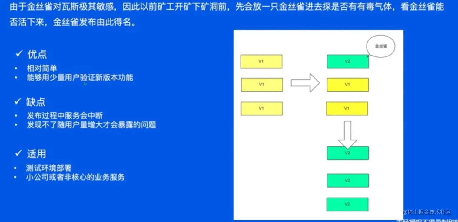 byteDance9-18.png