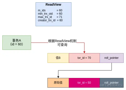 rc-readview5.png
