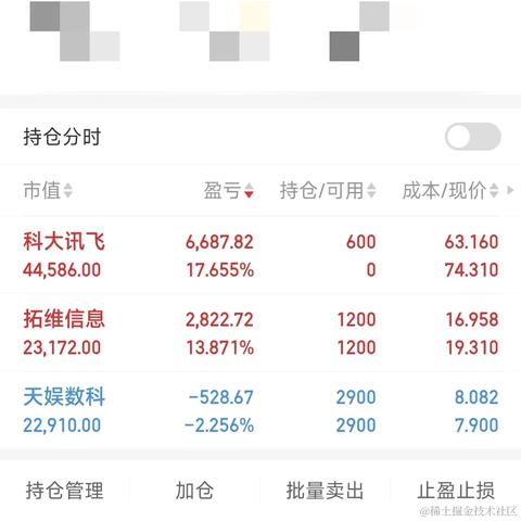 浪漫土狗于2023-06-16 15:31发布的图片