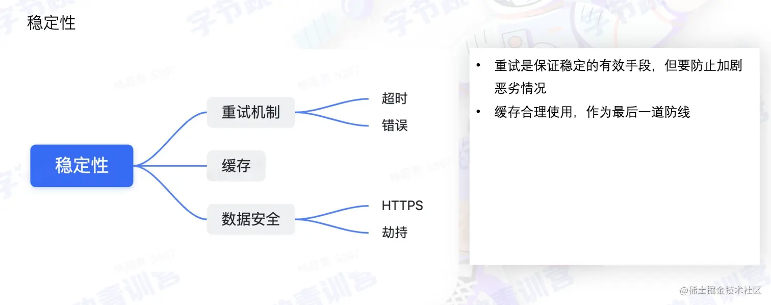 截屏2022-08-02 12.06.54.png