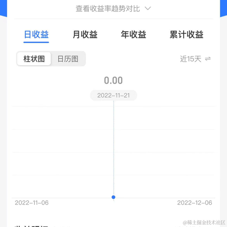 软硬通吃攻城狮于2022-11-22 15:27发布的图片