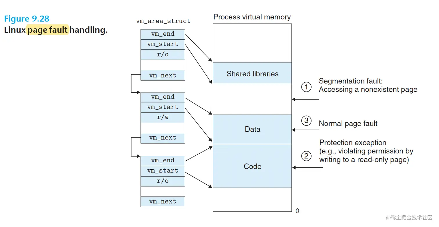 截屏2023-03-01 15.58.34.png