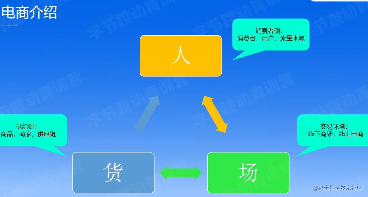 image-20230207214407741.png