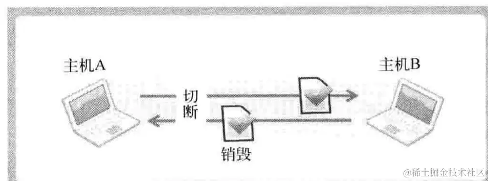 66F51A83-80AD-4E16-BA26-B068EABA1E83.png