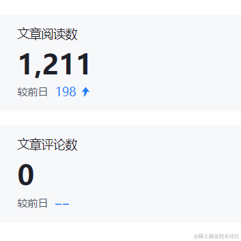 程序员小杰于2021-05-12 12:41发布的图片