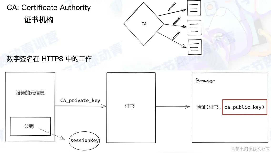 截屏2022-08-01 20.25.55.png