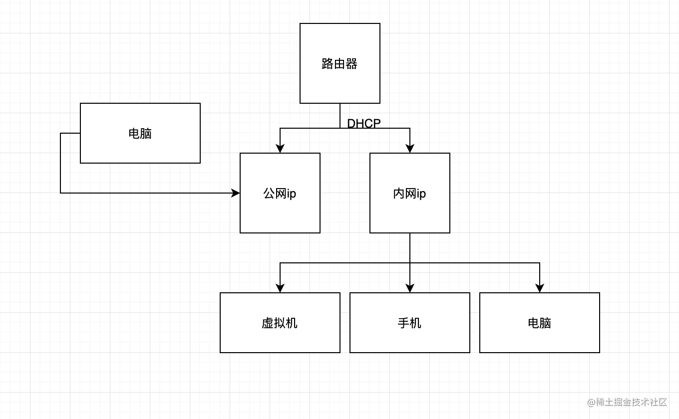 截屏2021-12-12 下午8.49.01.png