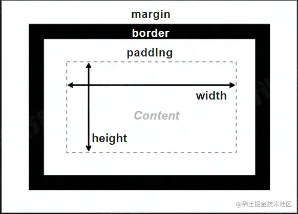 屏幕截图 2022-07-26 185009.jpg