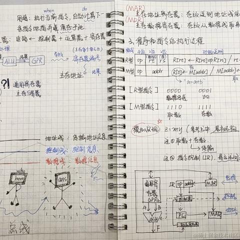 现代忍者于2022-10-16 23:48发布的图片