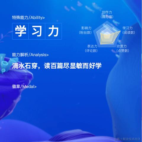 J0NAS于2024-02-01 21:45发布的图片