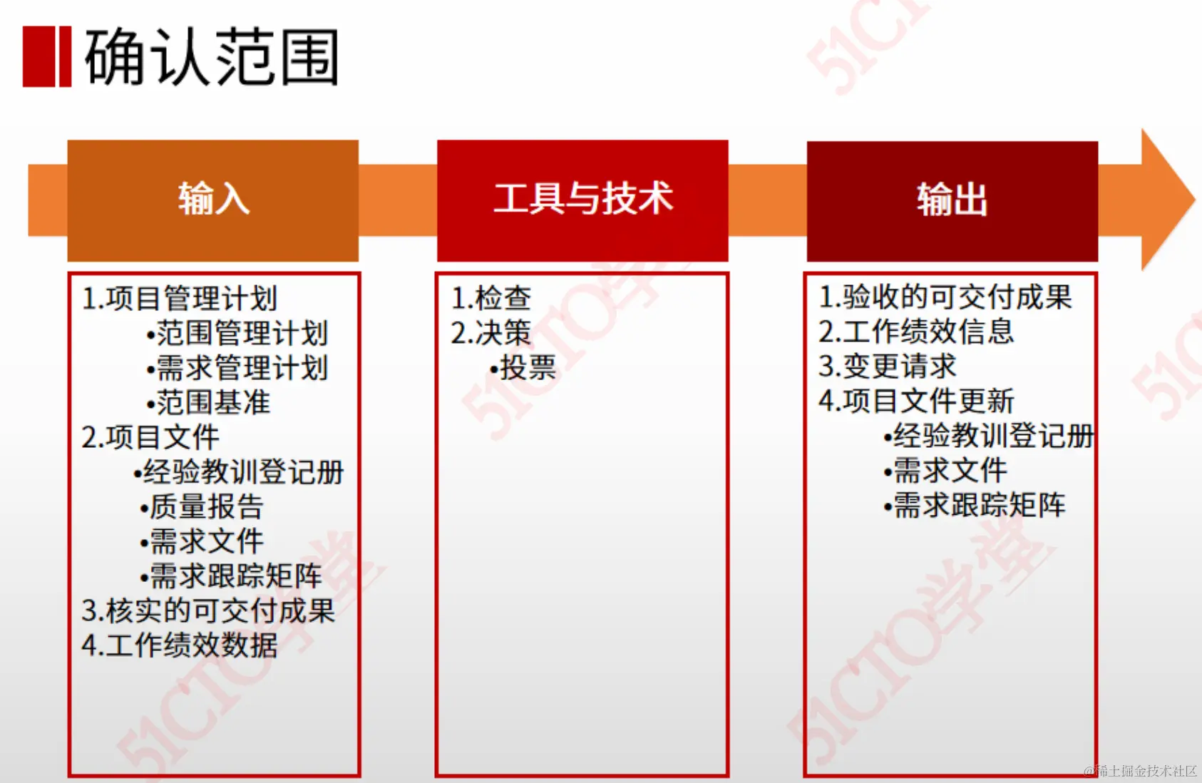 截屏2024-03-31 20.12.43.png