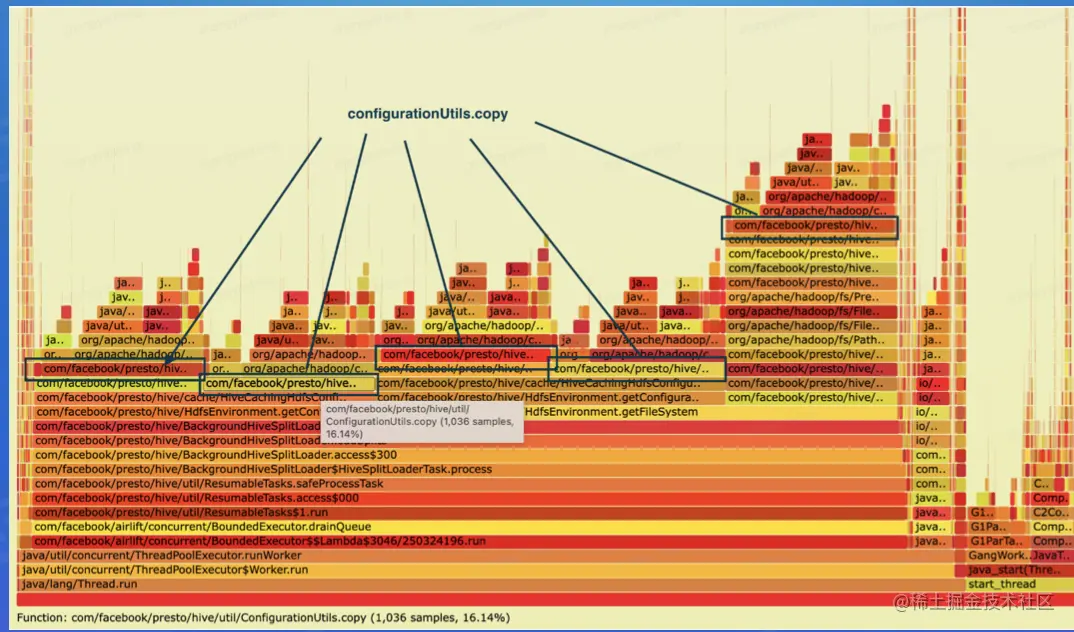 截屏2022-08-02 14.09.54.png