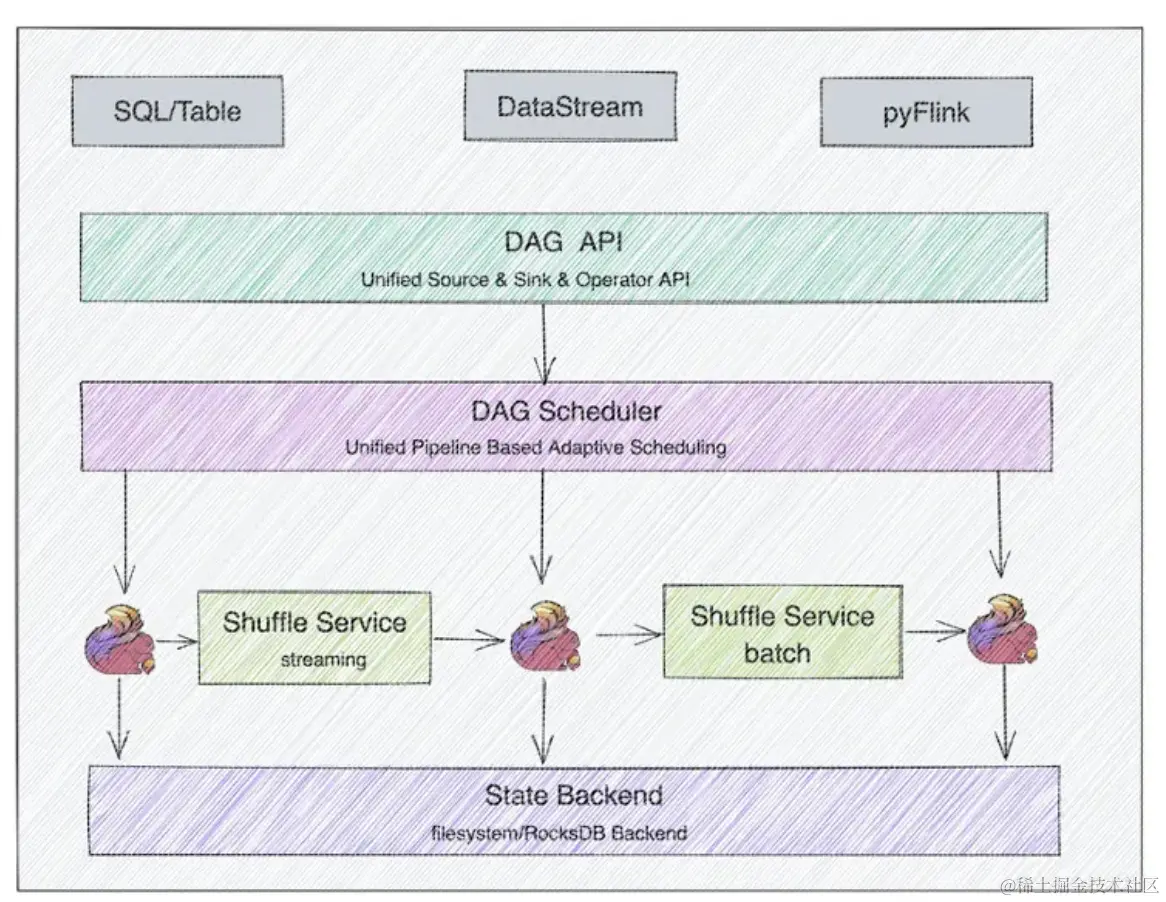 Screen Shot 2022-07-23 at 4.31.04 AM.png