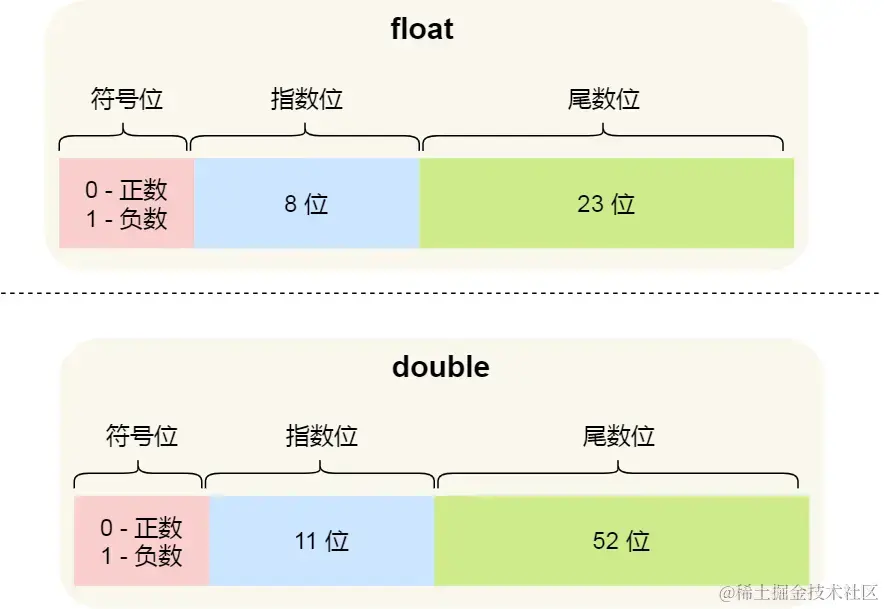float.webp