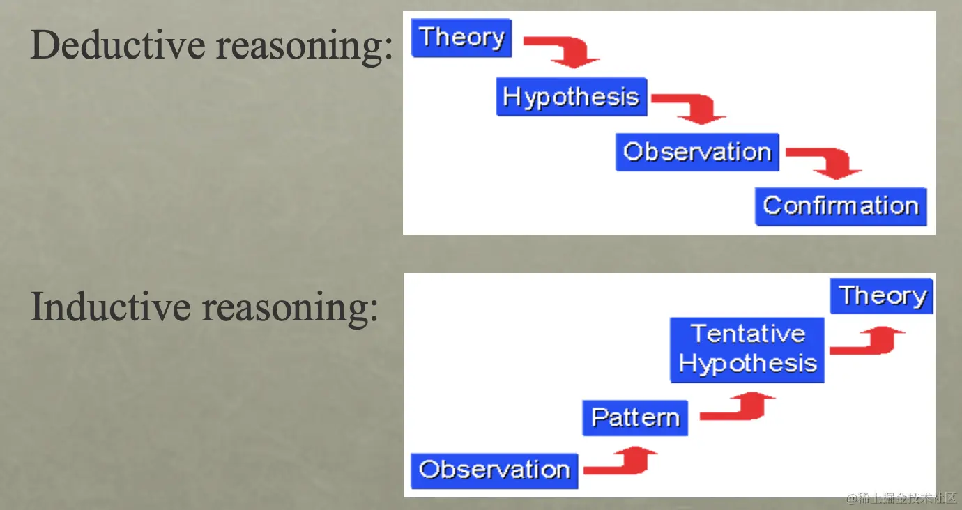 螢幕截圖 2023-12-05 上午9.28.44.png