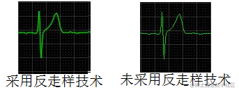 反走样技术.png