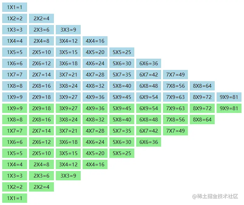 九九乘法表.png