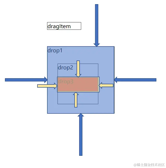 image-20220528182208649.png