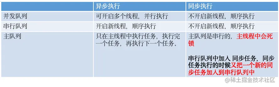 截屏2022-06-23 10.59.40.png