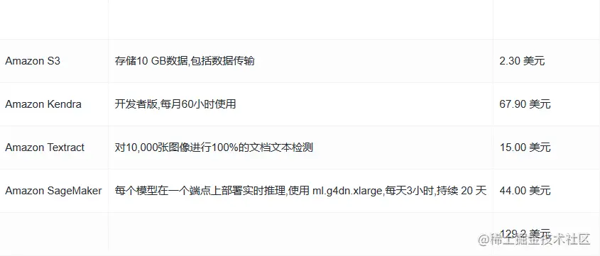 屏幕截图 2023-08-30 234420.png