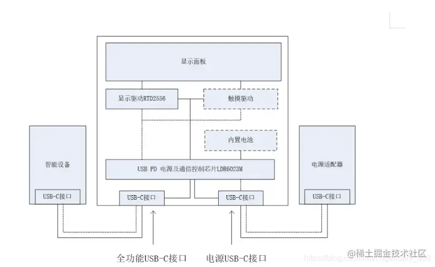 653788bb8451146d9fa502c6eef10beb5bc83baf.png@942w_581h_progressive.webp