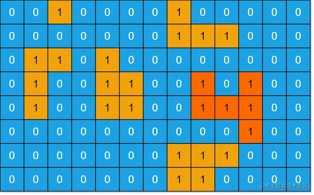 maxarea1-grid.jpg