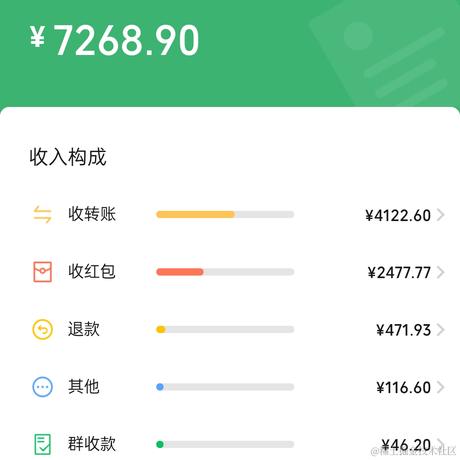 Mo_陌于2022-11-24 16:14发布的图片