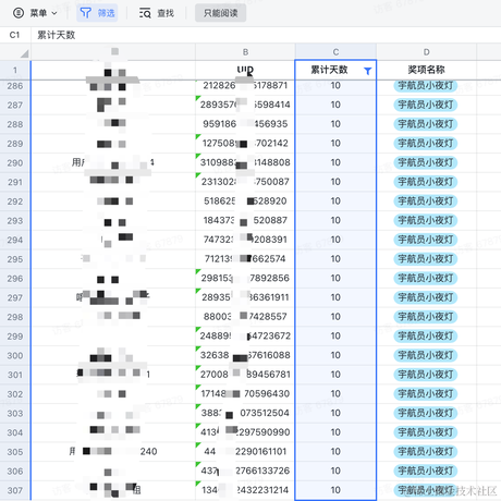 艺述论于2023-01-31 09:13发布的图片