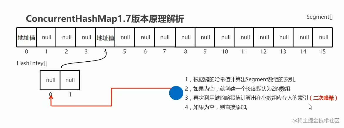 截屏2021-11-08 下午5.11.30.png