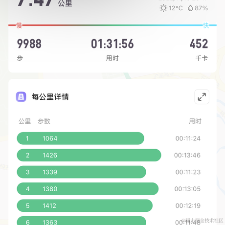 小徐同学k于2022-11-13 20:19发布的图片