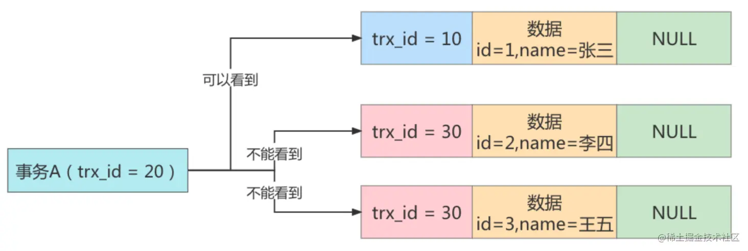 image-20220329160701064.png