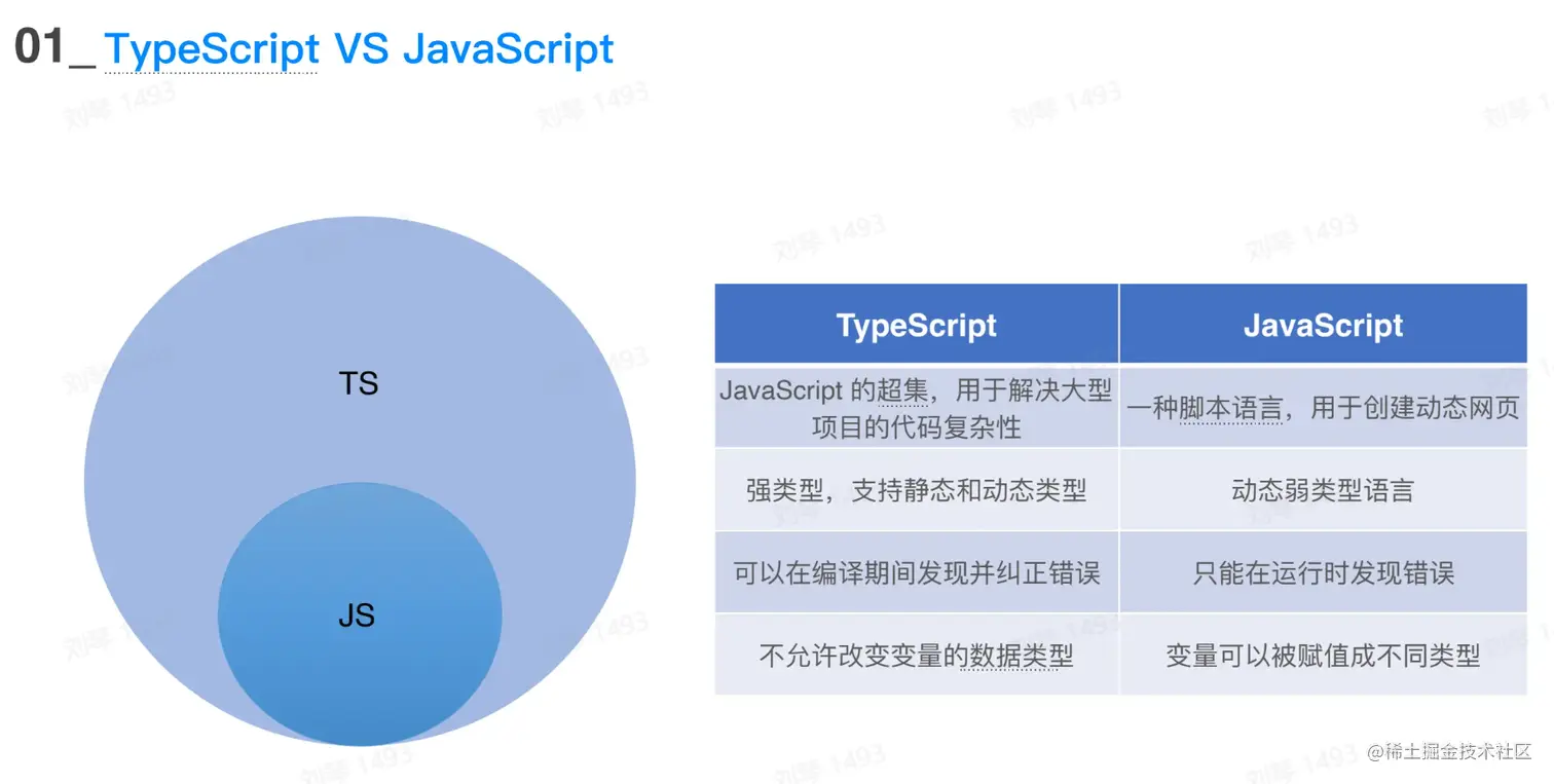 屏幕截图 2023-08-12 173053.png