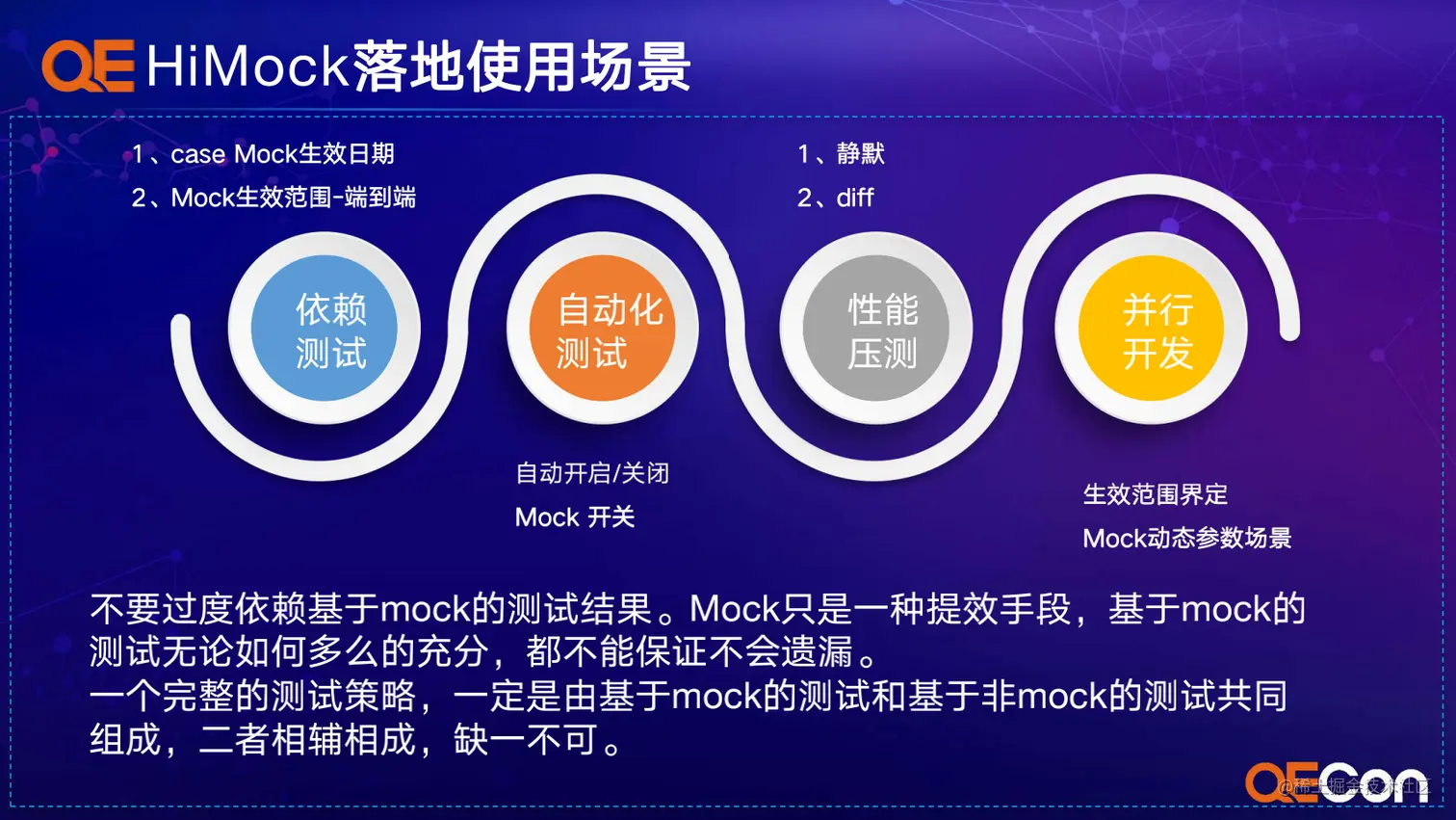 A4-å´çé-åºäºåºè¡é¢åå¨åºæ¯çmockæææ¢ç´¢ä¸å®è·µ_20.png