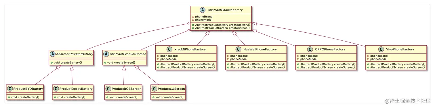 image_uml_design_pattern_create_abstract_factory.jpg