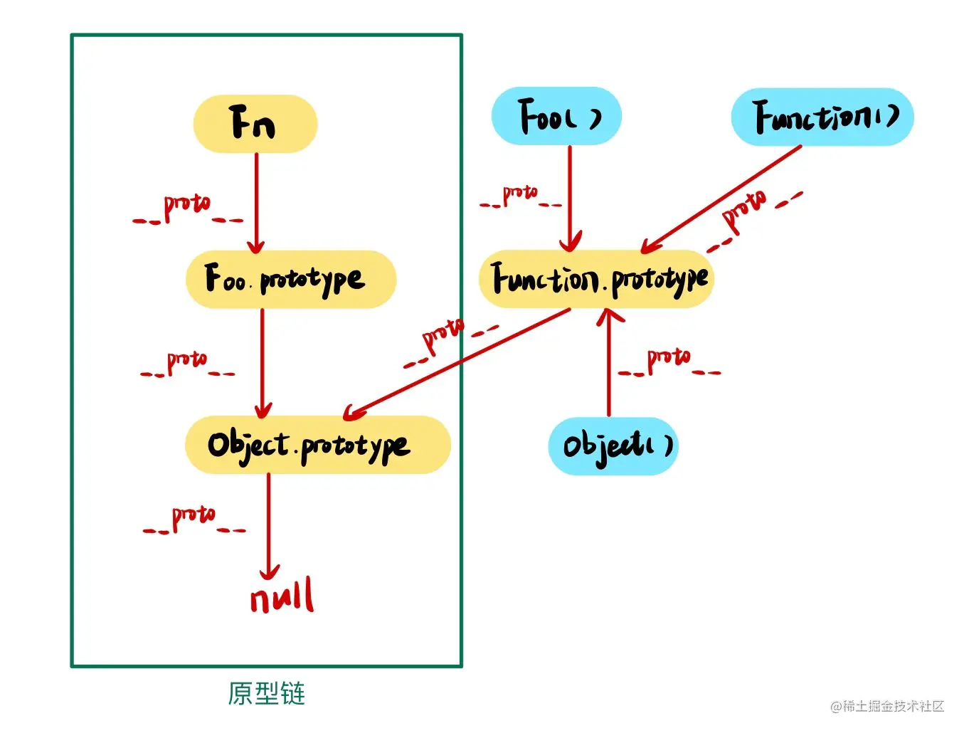 777D1E4D104425D37E7F94B44E7BB9F9.png