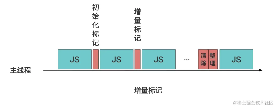 截屏2023-09-10 12.49.42.png