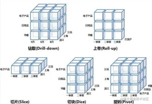 屏幕截图 2022-08-02 214331.jpg
