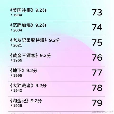 Starqin于2022-02-17 12:53发布的图片