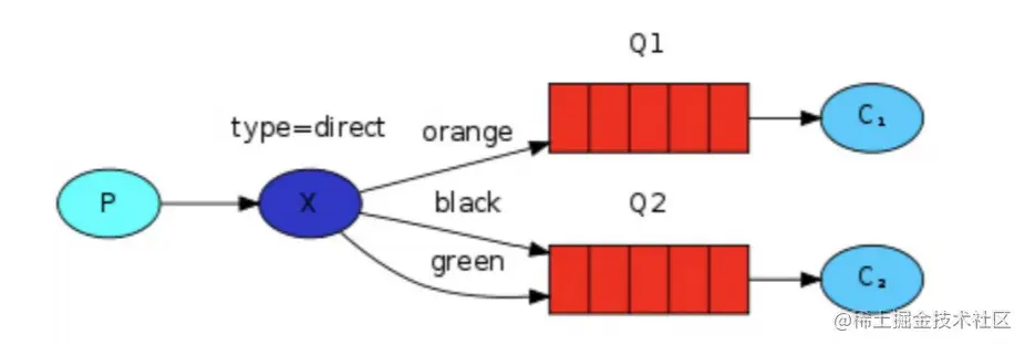 image-20210804164649273.png