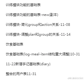 数据库设计改动记录.png