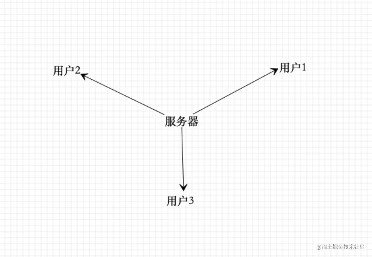 截屏2021-09-11 下午12.52.58.png