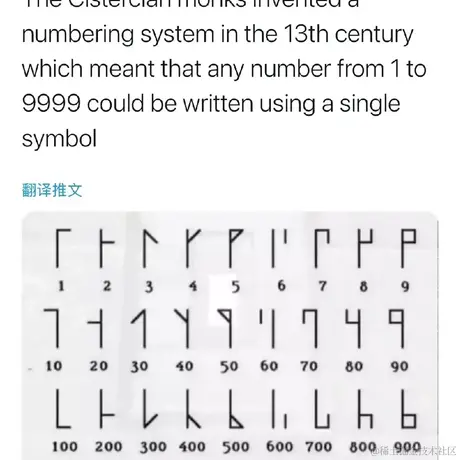 十年踪迹于2021-02-06 14:06发布的图片