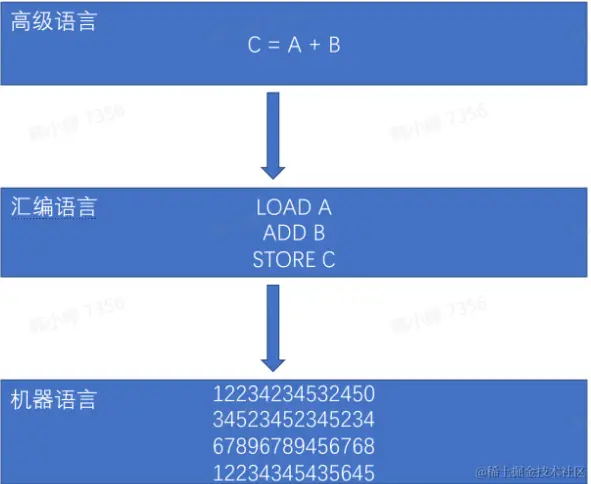 屏幕截图 2023-04-21 154507.png