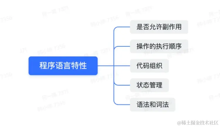 屏幕截图 2023-04-21 160122.png