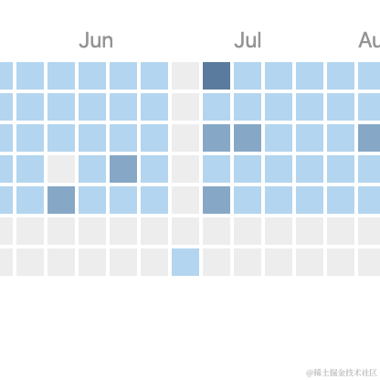 赛博Cookie于2020-12-30 20:22发布的图片