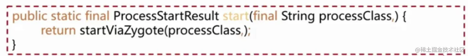 Hpublic static final ProcessStartResult star (final String processClass)(.png